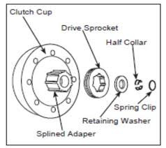 ICS 543909 Clutch Cup for Husqvarna K950/60/70